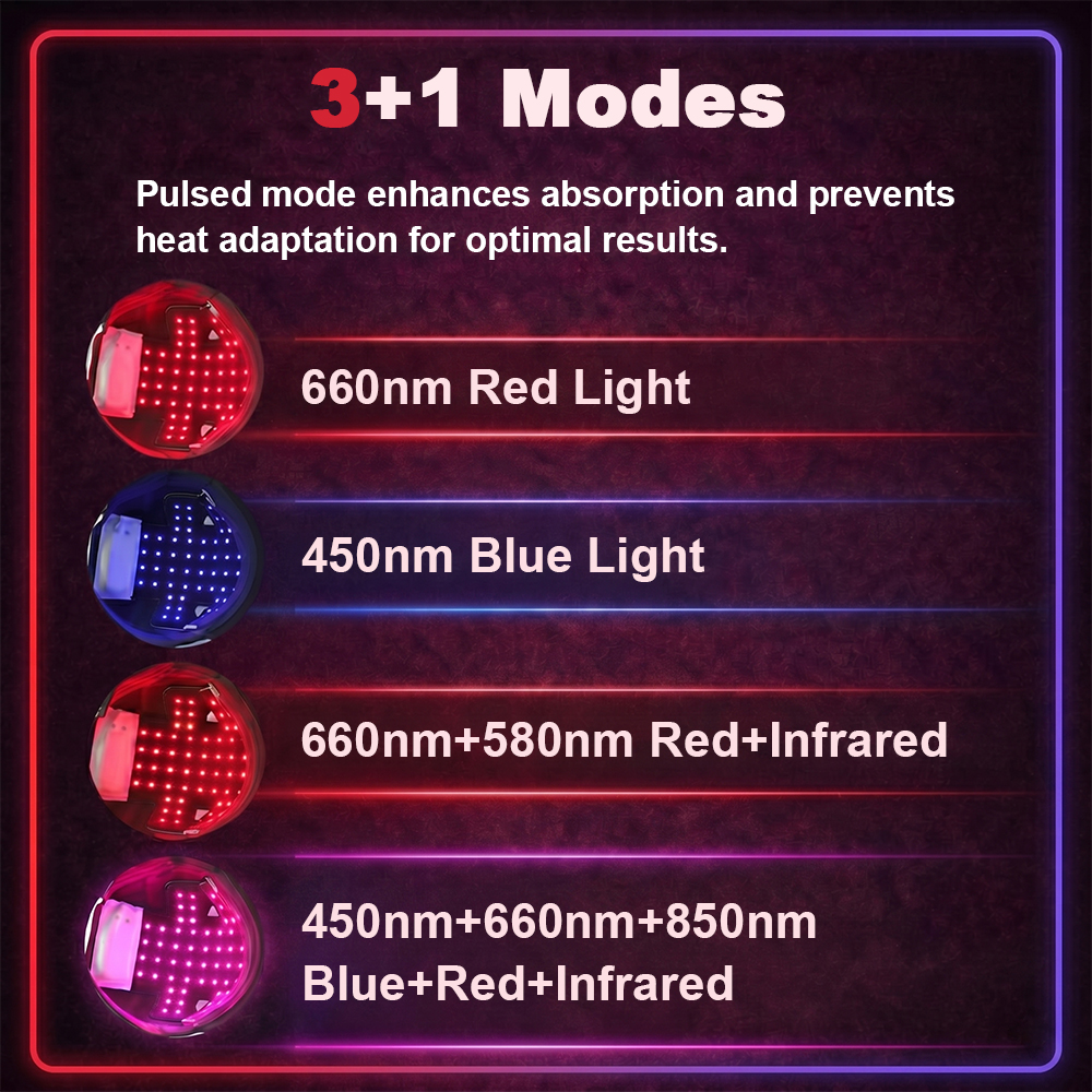 450nm 660nm 850nm 56PCS LEDS R - Hair Care Wella avaliação e preço